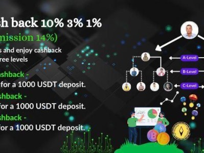 🚀 AI-CrypTo — 智能量化加密投资,轻松实现财富增长! 💰